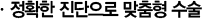 Á¤È®ÇÑ Áø´ÜÀ¸·Î ¸ÂÃãÇü ¼ö¼ú